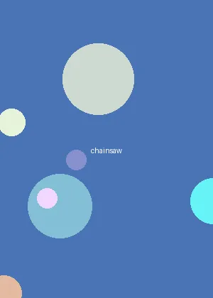 wallpapers - 链锯人海报